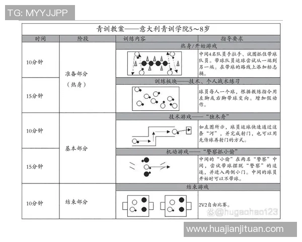 提升足球技巧的小练习方法与训练计划分享